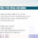 [켄블랜차드의 SLⅡ리더십] 영감을 주는 리더로 거듭나다 이미지