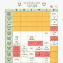 키즈빌스포츠아카데미