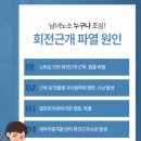 목포노동병원 이미지