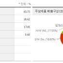 케이씨에스 이미지