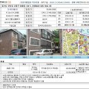 뉴금용 Daum카페