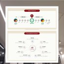 가야제일의원 이미지