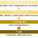 현성기업(주) 이미지