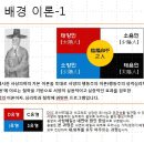 사상체질심리철학 이미지