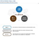 [한국투자신탁운용 채용] 한국투자신탁운용 채용 2015 신입직원 5급 모집 (9/9~9/22) 이미지