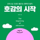 빛여울채종합사회복지관 이미지