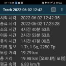 남해읍사무소 이미지