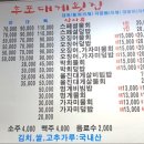 후포대게횟집