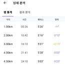 칠성닭꼬치 이미지