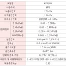케이시시정공(주) 이미지