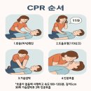 1분1초 사람을 살는 CPR과 제세동기 사용법