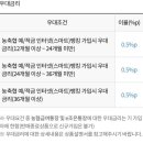 거진축산 이미지