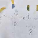 아이붐Lab 티스토리