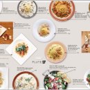 플레이트17 이미지