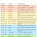 불리한 시바 | A2 33 성경을 읽기 위한 근동의 역사 시대구분: 여리고 시대부터 지금까지