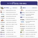 닥터오케이메디칼