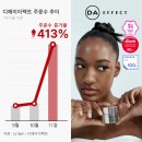 디에이뷰티 - 관악구 | 디에이뷰티