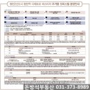 동탄역대방공인중개사사무소 | [분양정보]동탄역 대방 디에트르 주거용 오피스텔 모델하우스 후기