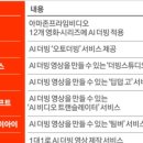 더진글로벌 네이버블로그