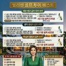 이글골프여행사 | 세부 마닐라 클락 풀빌라 와 골프투어