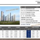 빛그린환경 이미지