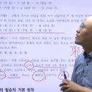 [이론+기출 단기완성]한자능력 검정시험-2급 이미지