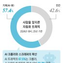 프린스텔레콤