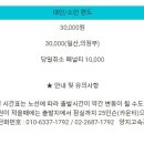 양지고속관광여행사 네이버블로그