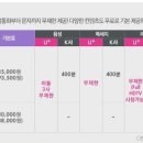 LG U+ LTE 무제한 요금제의 불편한 진실 (호갱 드루와/정성을 다해 호갱모심/호갱 1인 추가) 이미지