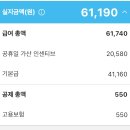 크린토피아 동인천 | [알바 후기] 쿠팡 인천 22센터 - 주간2조 출고 알바(OB) 다녀온 후기(+급여 내용 추가)