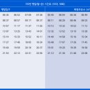 장전주유소 네이버블로그