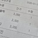 금색떡집