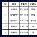 보명당약국 이미지