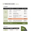 어랏커피 - 북구 와석장터로 24 | 어랏커피
