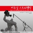 비주얼아이디어