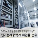 국립한밭대학교 정보통신전문대학원 | 2026 전기전자공학과 취업률 순위: 취업 잘 되는 대학 TOP 50