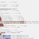 [8800~5000년 전] C2b F1067: C-F978(F845), C-F1319, C-Cts2657 정가구 culture 기원 이미지