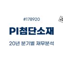 피아이첨단소재(주)구미공장 - 6308 | [종목공부] PI첨단소재(178920), 주가, 주가 전망, 20년 분기별 재무분석, 연환산, 25년 4분기, Npay...
