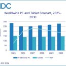 레이스PC 이미지