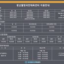 국민웰빙
