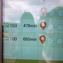 선덕여자고등학교 | 가난한 대학생의 1박 2일 경주여행(2)