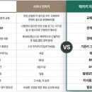 무인옷장