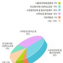중하아카데미 이미지