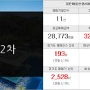 신창한마음공인중개사사무소 이미지