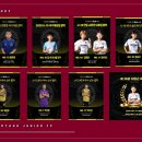 고양주니어FC - 고양시 일산서구 대수길 3-13 | 고양주니어FC