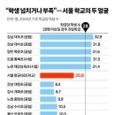 서울대도초등학교 이미지