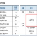 2026·2027학년도 강남대 논술 모집학과 및 인원 비교 분석 이미지