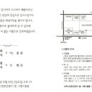 한성종합기술단 김황평건축사 경사 알림 이미지