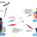 9988복지용구센터 이미지