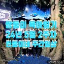 키즈니치과의원 이미지